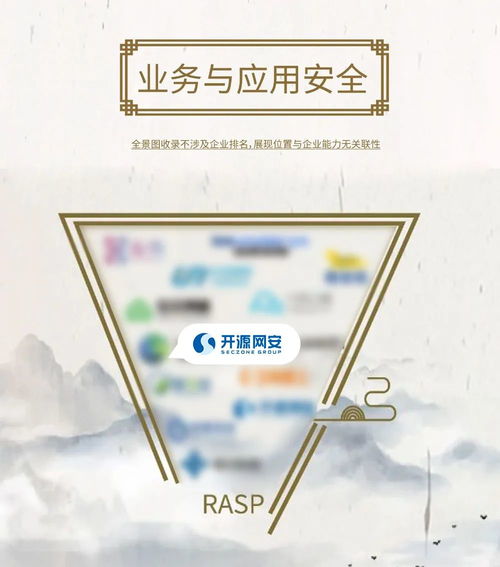 開源網安榮膺安全牛全景圖八項認證，以創新實踐引領軟件供應鏈安全新紀元